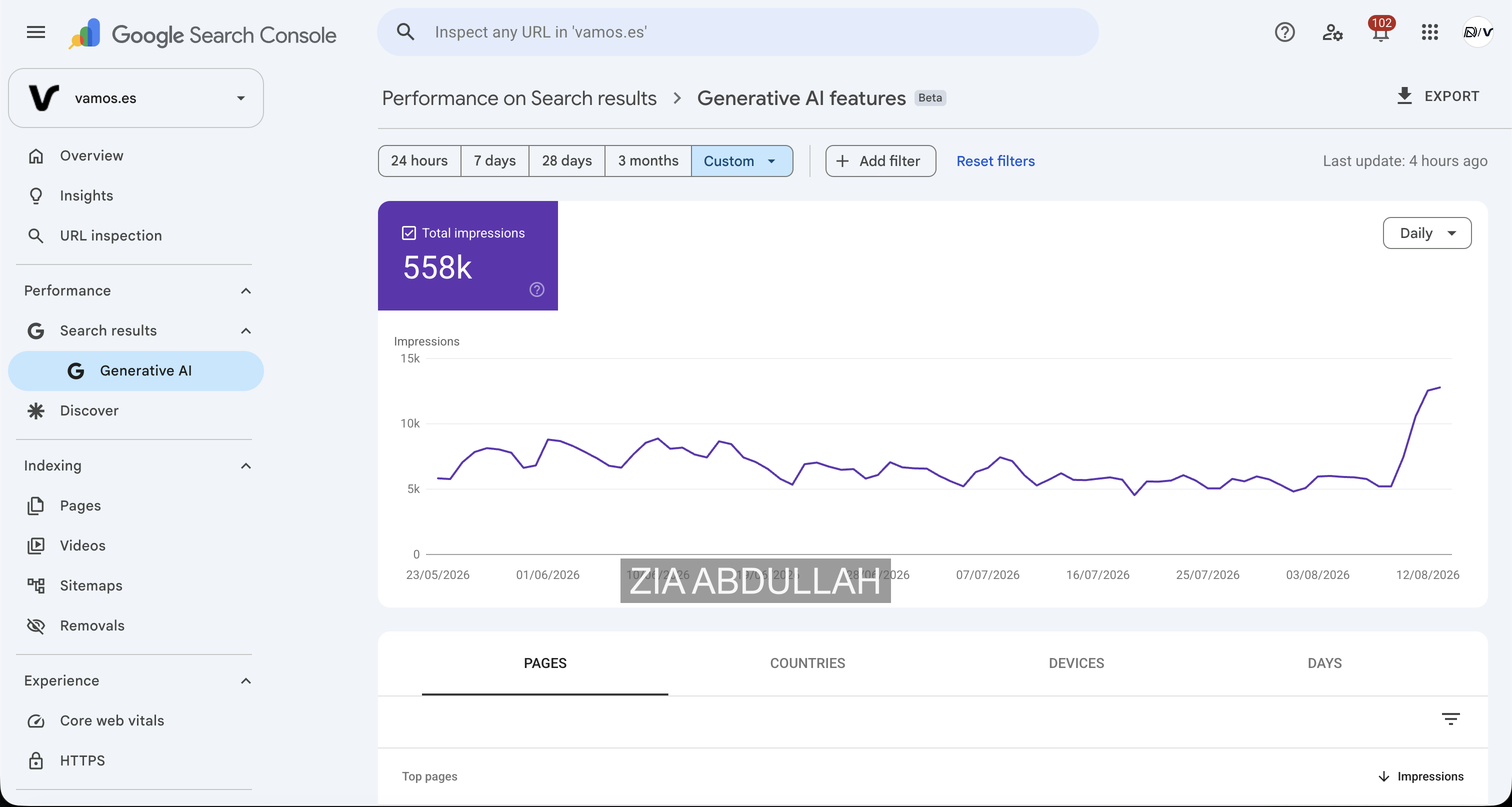 Vamos generative AI search impressions report