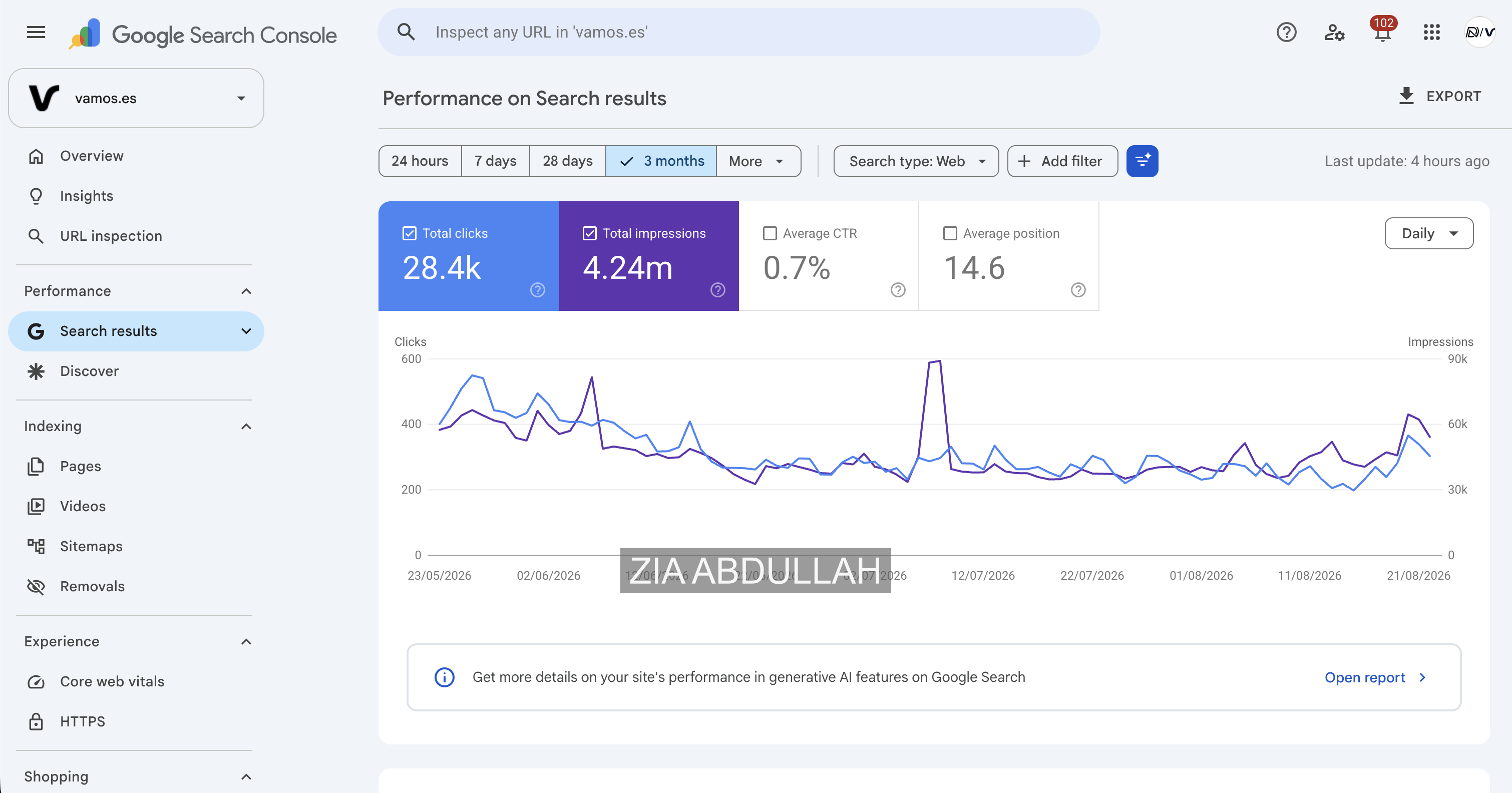 Vamos Google Search Console performance report